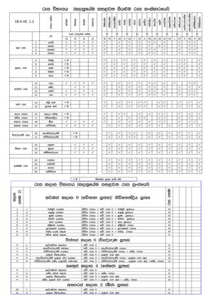 0018 A රූප විභාගය සහ රූප කලාප විභාගය.jpg